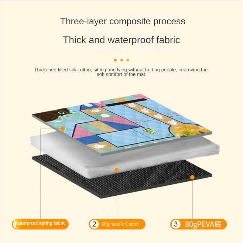 Tapis de pique-nique Portable  - Repotting Mat avis et prix