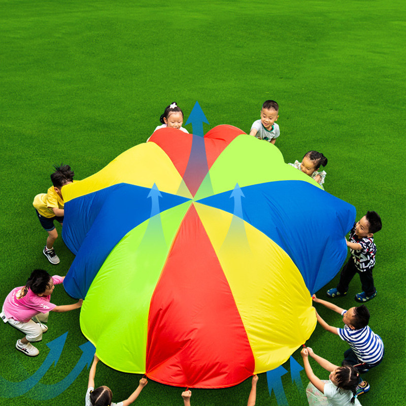 Jeu de travail d'équipe en ple - Repotting Mat avis et prix